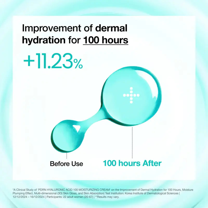 PDRN Hyaluronic Acid 100+ Moisturizing Cream — Wrinkle Smoothing & Restorative Care (60ml)