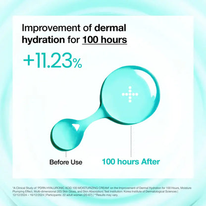 PDRN Hyaluronic Acid 100+ Moisturizing Cream — Wrinkle Smoothing & Restorative Care (60ml)